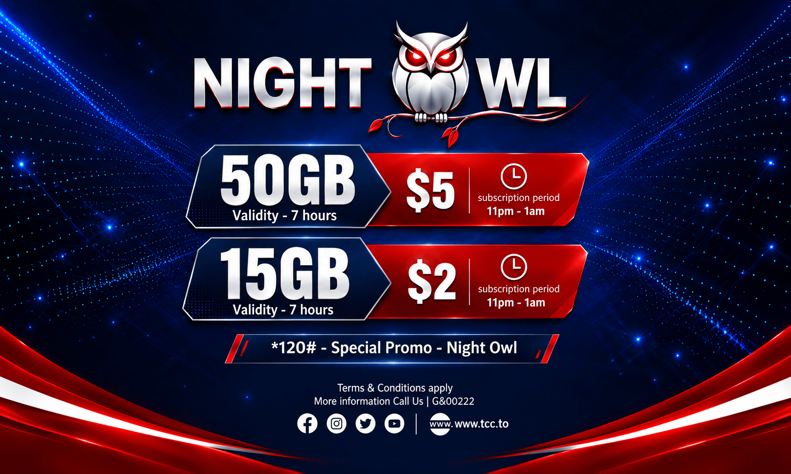 Night Owl Data Promo